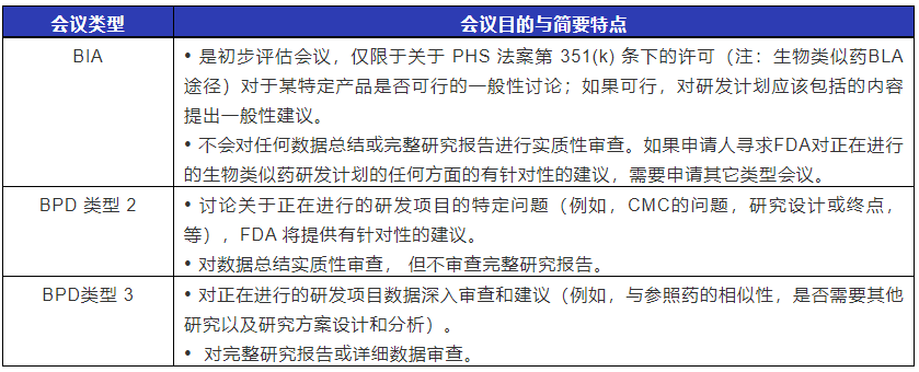 奥来恩医药