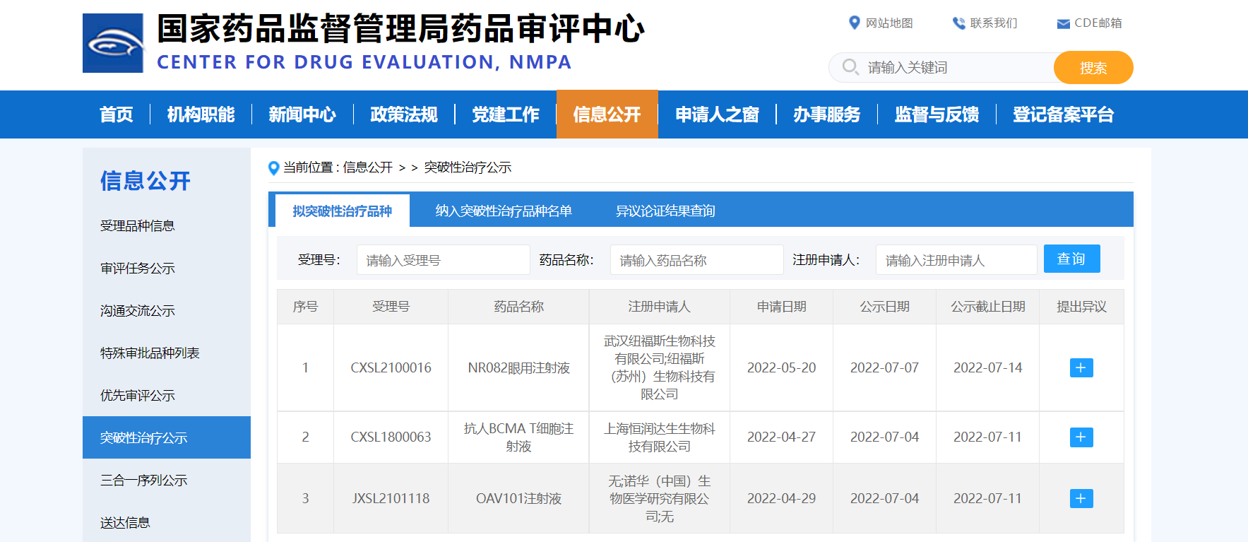 CDE官网,奥来恩医药 CDE官网,奥来恩医药